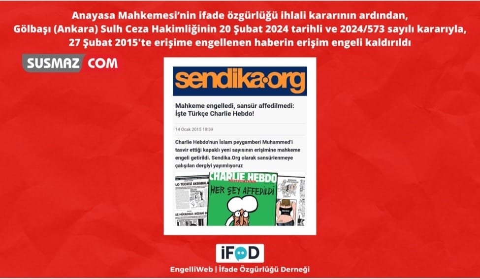 “Hakaret İçerikli Haberlerde İfade Özgürlüğü: Anayasa Mahkemesi Kararı”