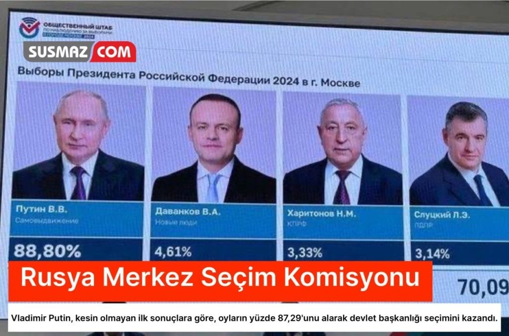 “Vladimir Putin Yeniden Devlet Başkanı Seçildi: Rusya’da Devlet Başkanlığı Seçimlerinin Sonucu”