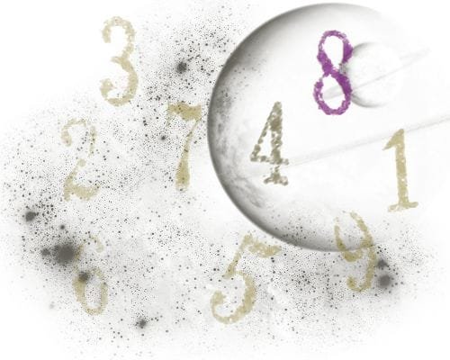 Numeroloji Nedir?