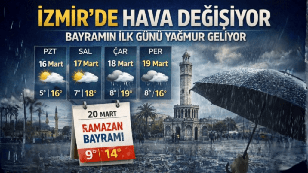 İzmir Hava Durumu: Bayramın İlk Gününde Yağmur Bekleniyor