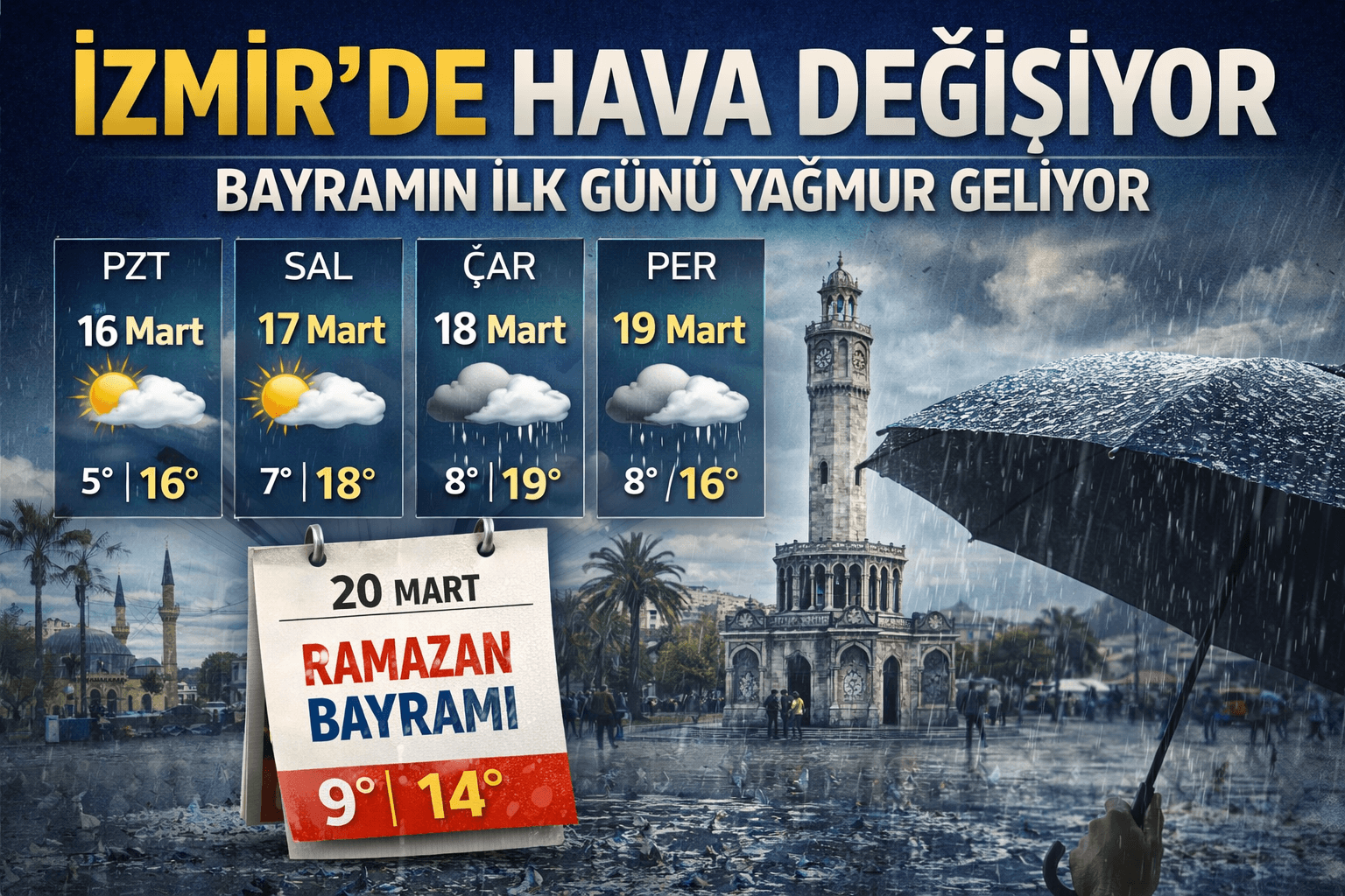 İzmir’de Hava Değişiyor: Yeni Haftada Sıcaklıklar Artacak, Bayramın İlk Gününde Yağmur Bekleniyor